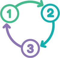 elements website-04