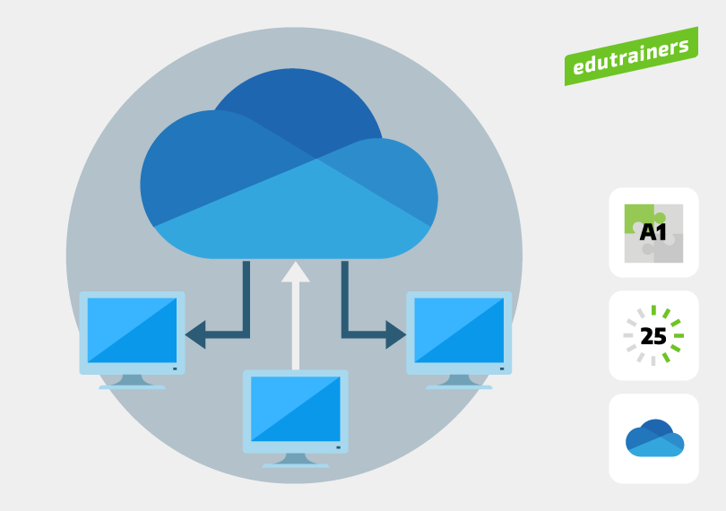 Een wolk gekoppeld aan 3 computers
