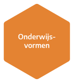 Link Onderwijsvormen
