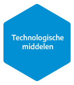 Link Technologische middelen