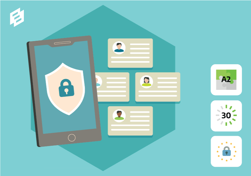 slot op smartphone met 4 identiteitskaarten achter